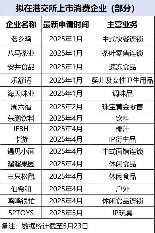 exness外汇官网促进IP推动？《咚奇刚：蕉力全开》开发源于高层提案！