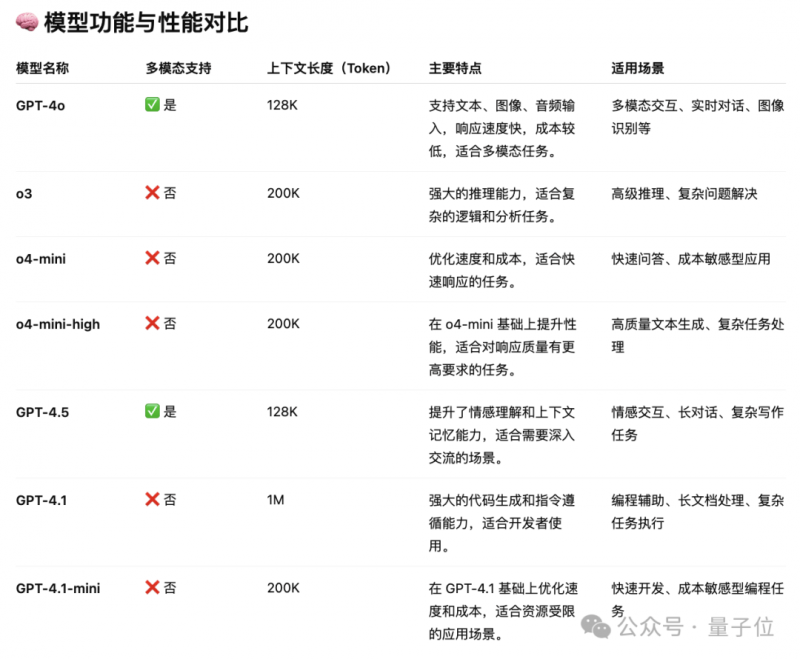 由ONEONE1制作的《没落贵族的大小姐》官方中文版Steam商店画面现已开放！